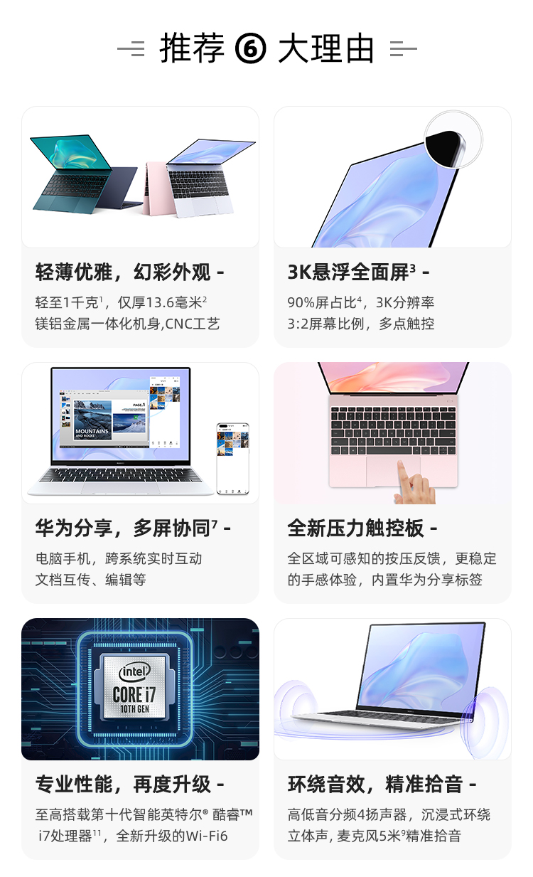 X 2020(图2)
