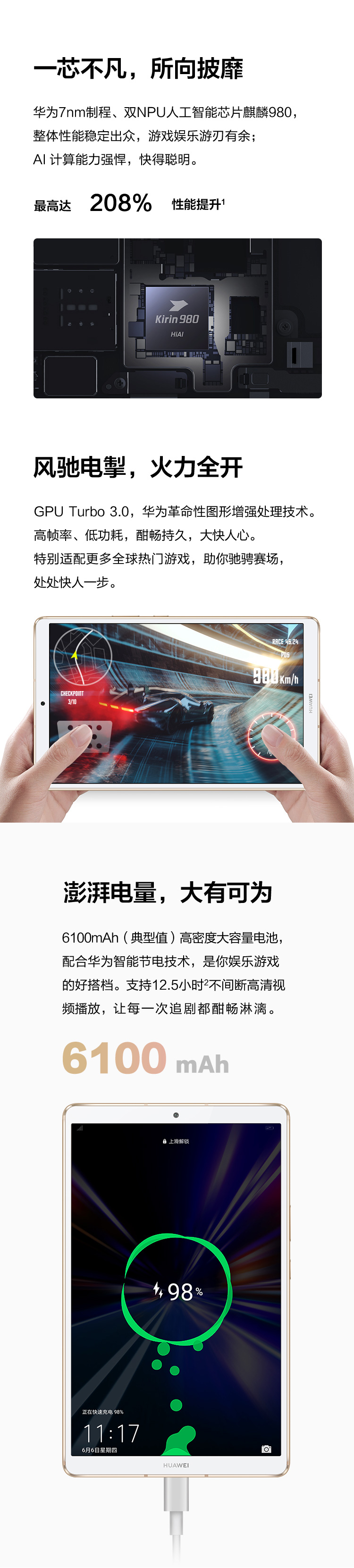 M6 8.4(图2)