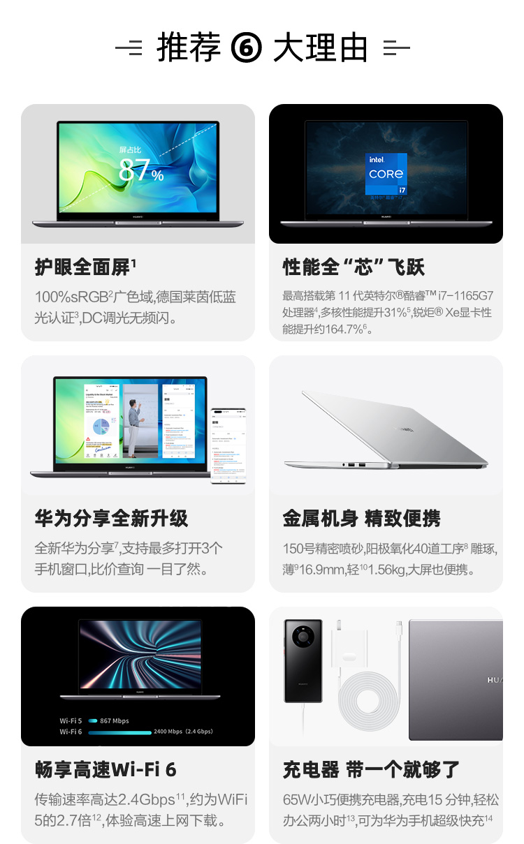 D 15 2021(图1)