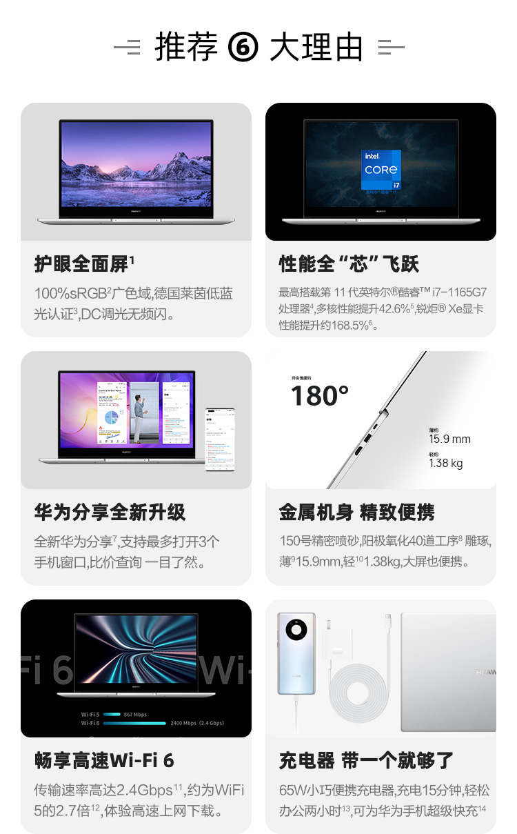 D 14 2021(图1)
