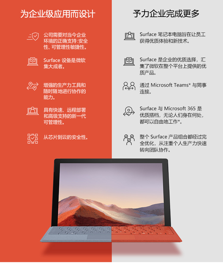 PRO7(图1)