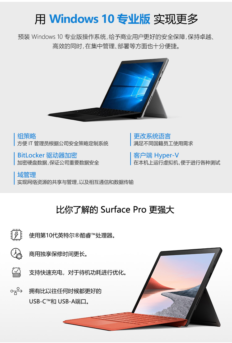 PRO7(图3)