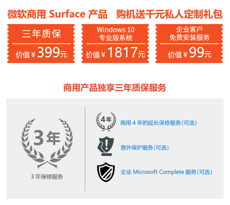 PRO7(图2)