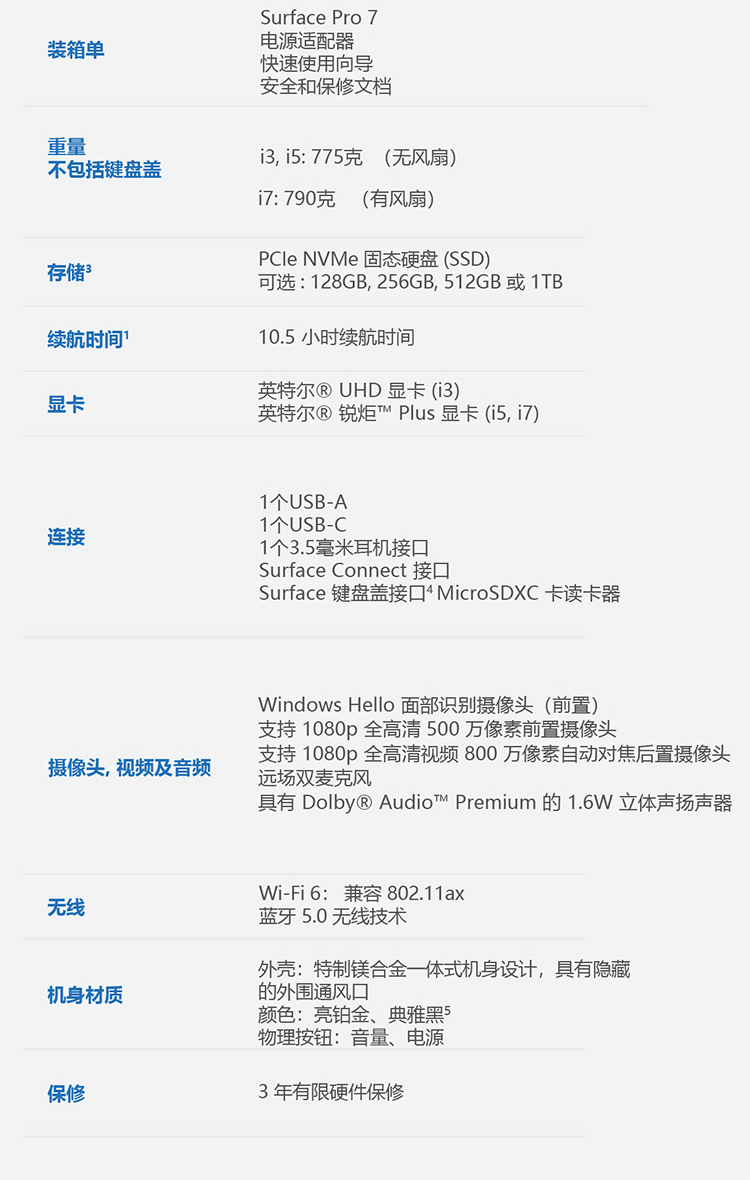 PRO7(图9)