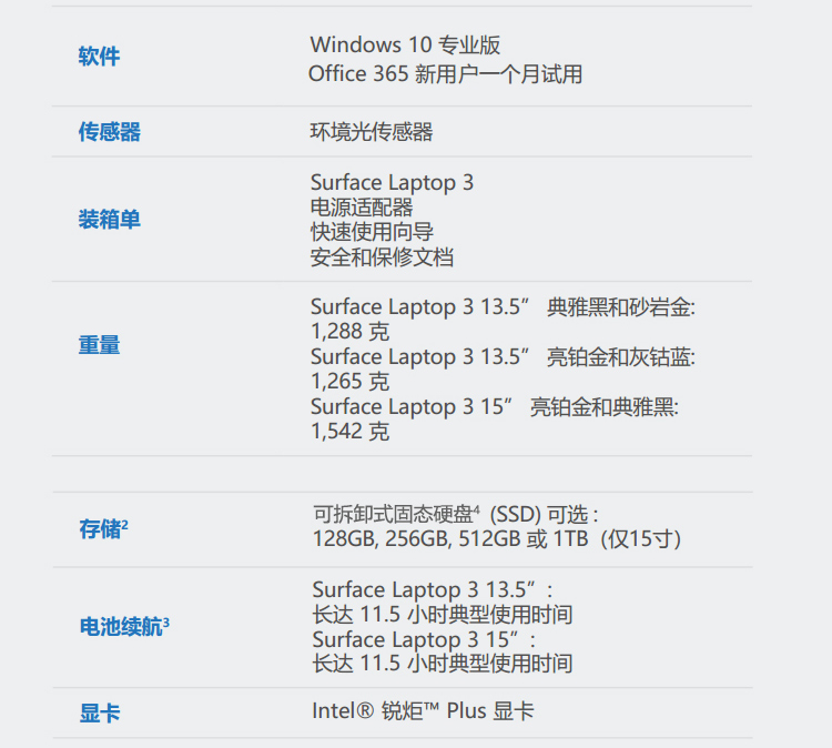 LAPTOP 3(图12)
