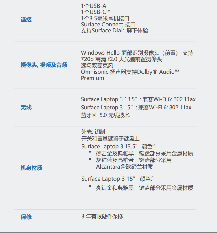 LAPTOP 3(图13)