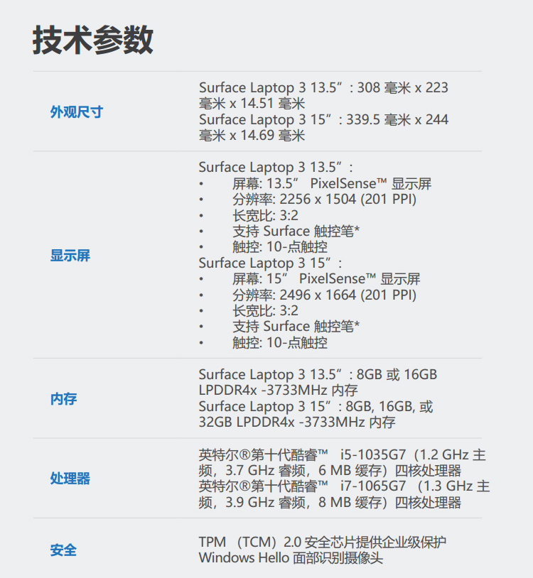 LAPTOP 3(图11)