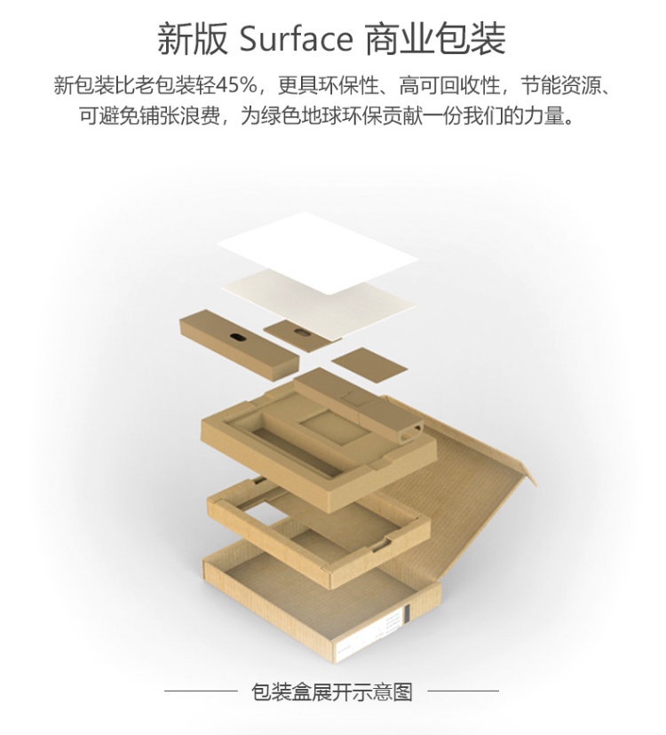 Go 2(图9)