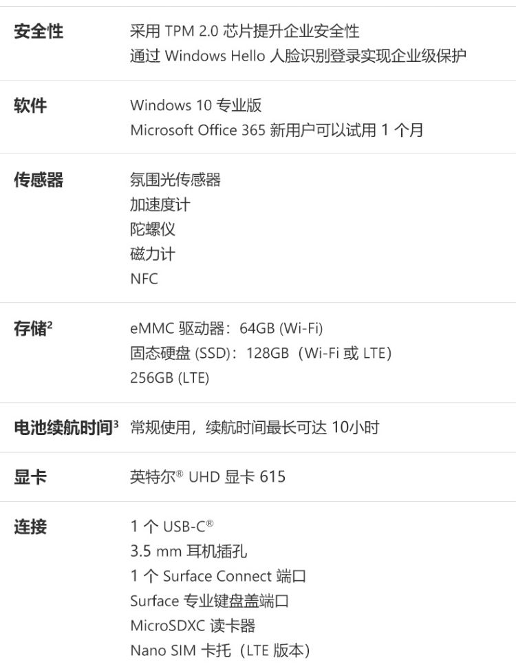 Go 2(图11)