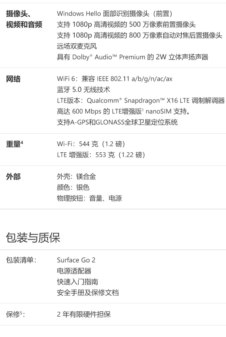 Go 2(图12)